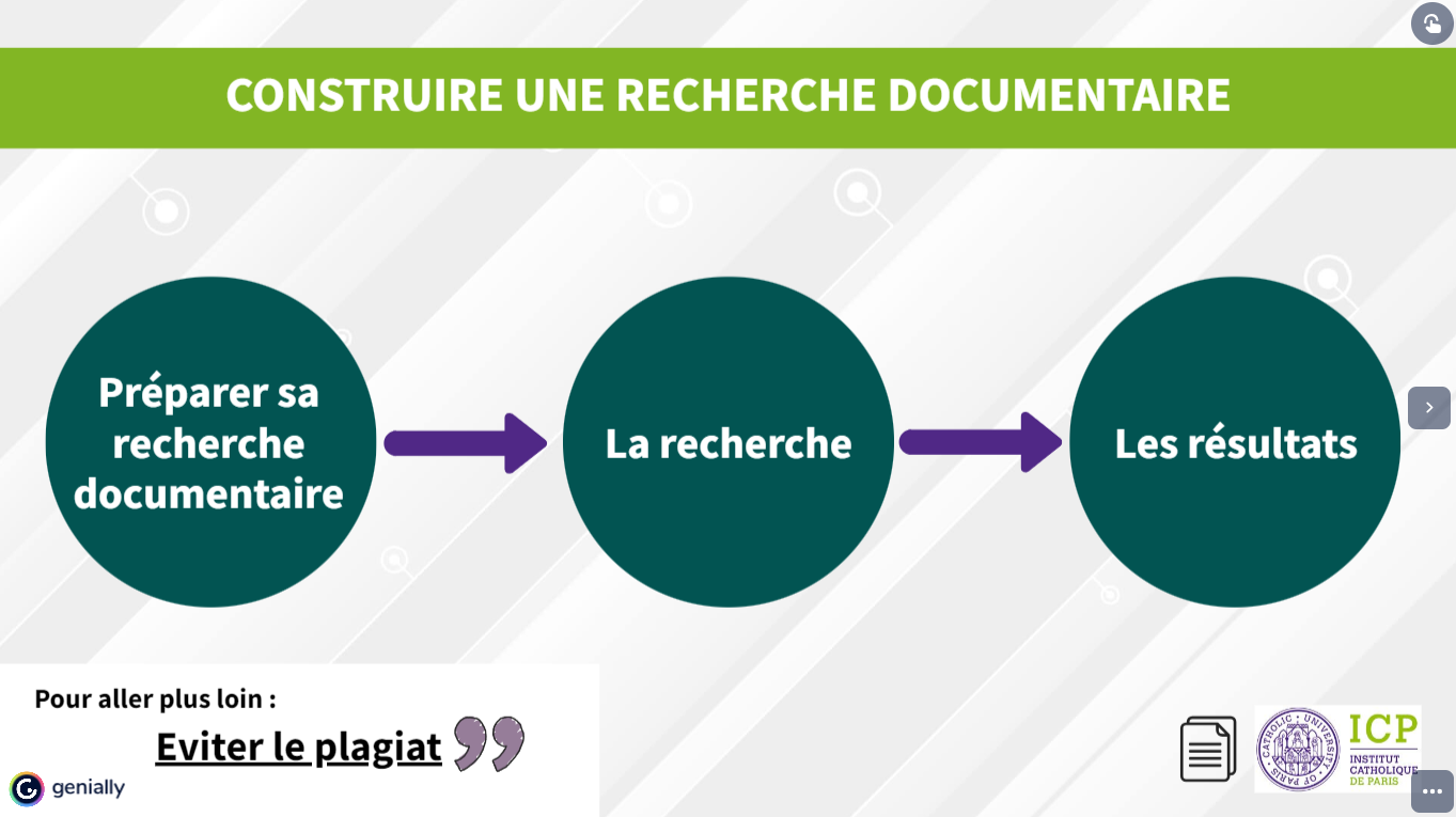Diaporama interactif créé par l'équipe de l'espace documentaire de la FacEF